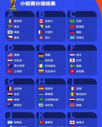 博万体育-尘埃落定！2026美加墨世界杯决赛圈48支球队正式出炉